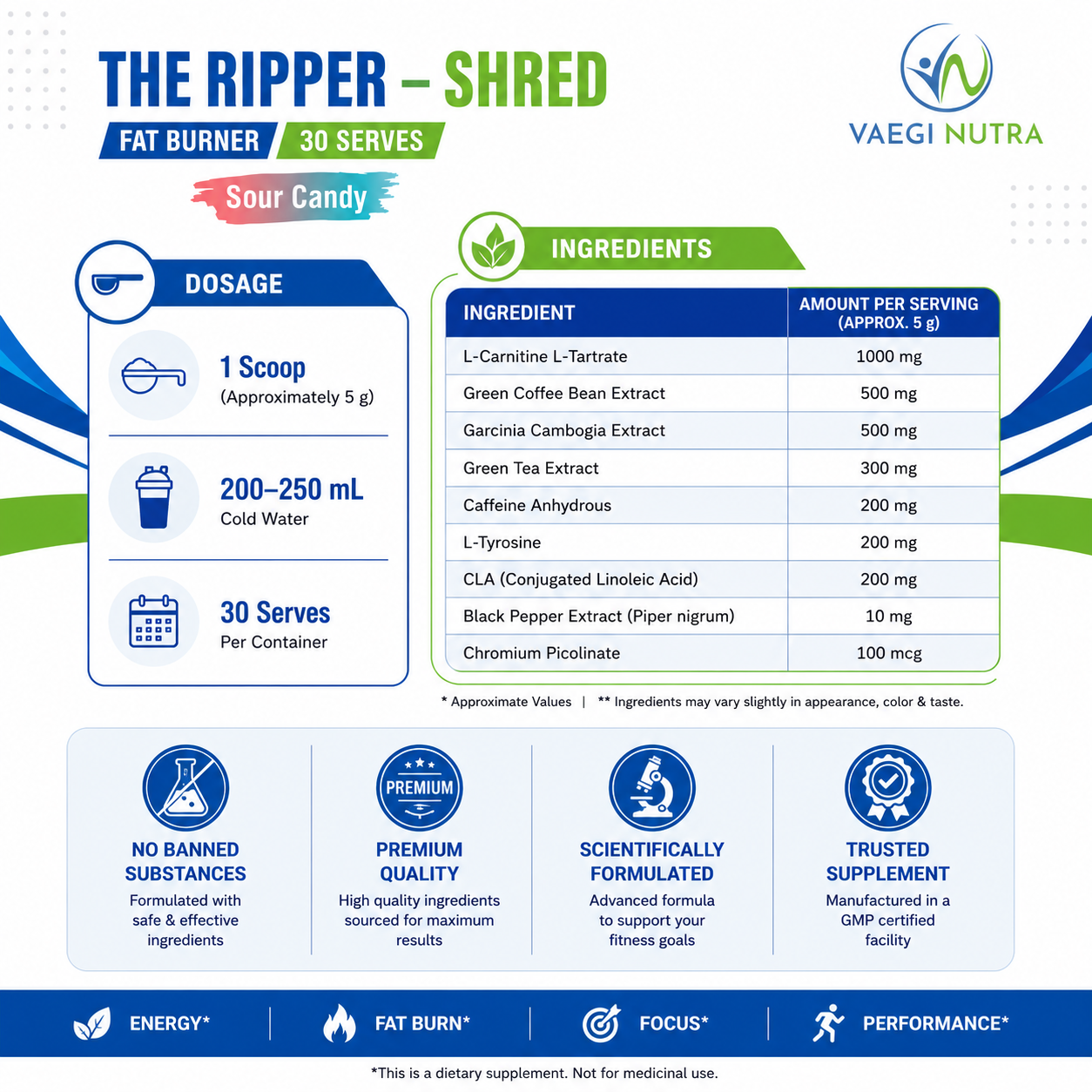 THE RIPPER